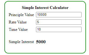 Directives Examples in AJS : Coders Helpline