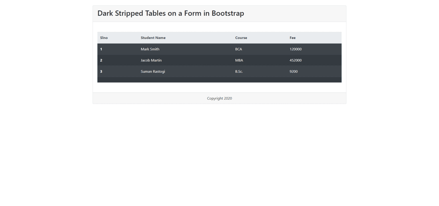 Table in Bootstrap4 - Coders Helpline Table Structure in Bootstrap4