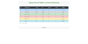 Responsive Table