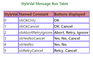 VB .Net String in-built Functions : Coders Helpline